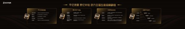 国鸣投资 快手公布618购物节活动节奏 国补可叠加跨店满减等大促补贴