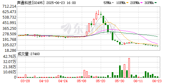K图 02495_0