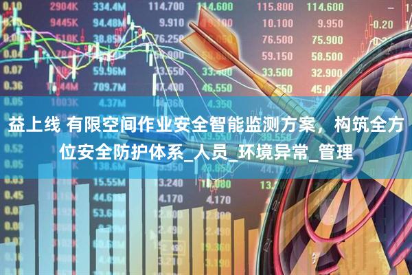 益上线 有限空间作业安全智能监测方案，构筑全方位安全防护体系_人员_环境异常_管理