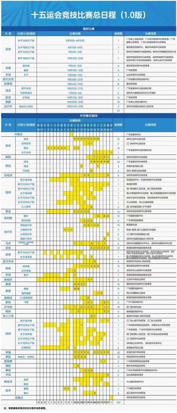 信捷策路 全运会明天开票！赛程1.0版新鲜出炉→