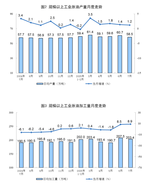 九连阳 思源电气：上半年净利润同比增长45.71%