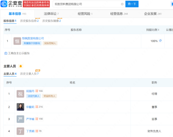 升宏网 “娃哈哈”将换标“娃小宗”？宗馥莉公司注册多枚“娃小宗”商标